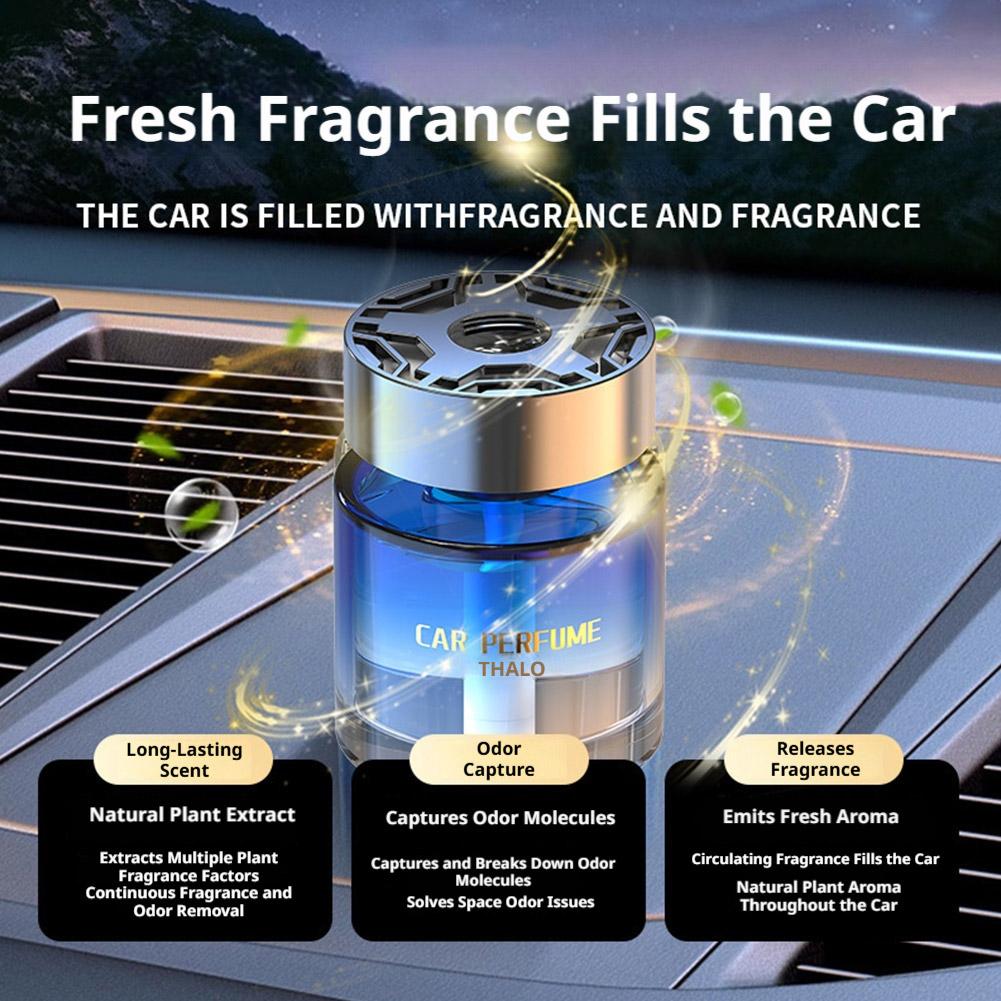 Perfume Fragrance World - Araba Kokusu 110ML, Uzun Süre Kalıcı,