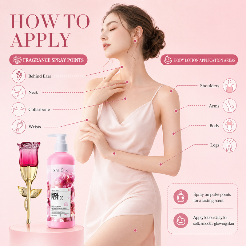 Kadınlar için Gül Parfümü ve V - Perfume Fragrance Gift Set incelemesi ve fiyatı