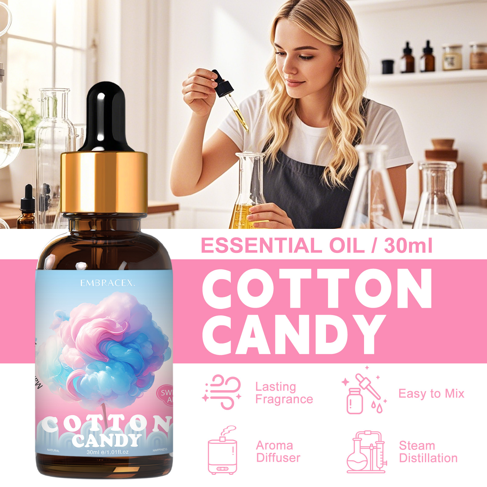 30ml Pamuk Şeker Esans Yağları - Perfume Fragrance Oils For Candles incelemesi ve fiyatı