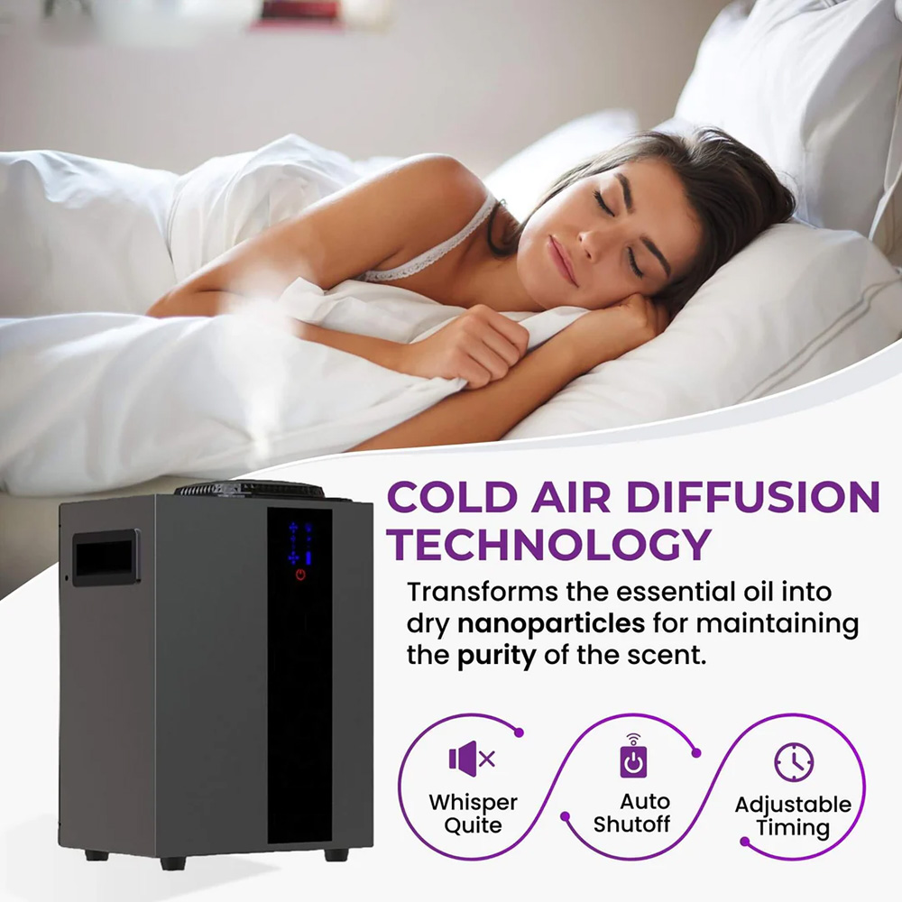 NAMASTE 4000m3 HVAC Sistemi AR - Perfume Fragrance Machine incelemesi ve fiyatı
