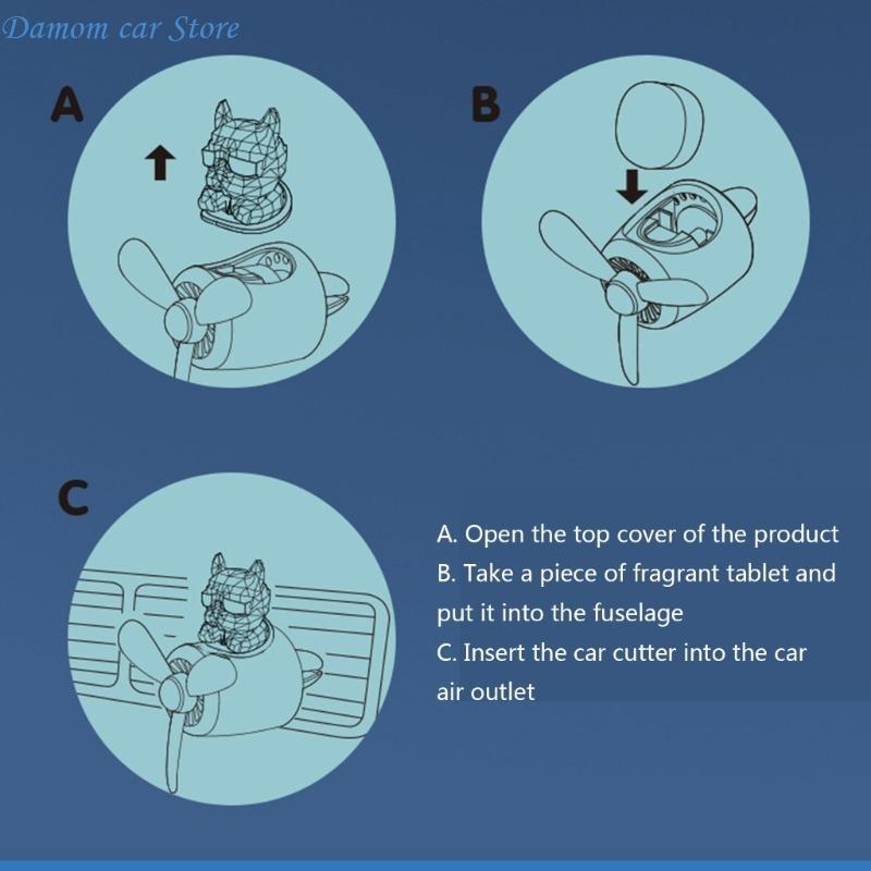 A2UC Araç Hava Havalandırma Es - Perfume Fragrance Description incelemesi ve fiyatı