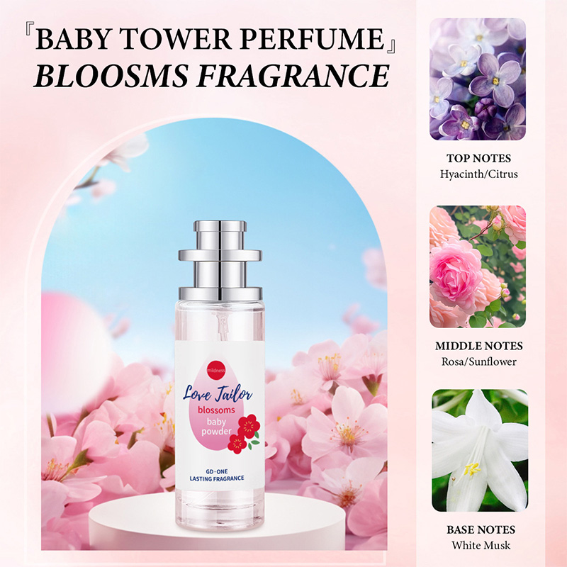 Bebek Sütü Kokusu Taze Parfüm  - Perfume Fragrance Powder incelemesi ve fiyatı
