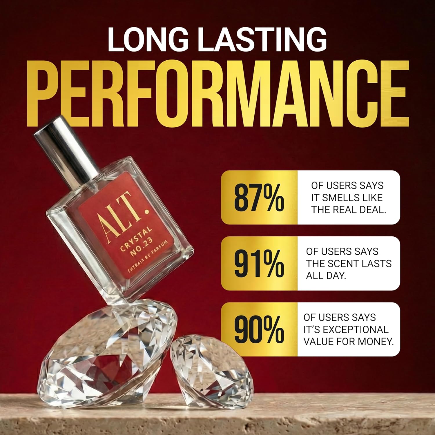 ALT. KOKULAR Kristal No. 23 –  - Perfume Fragrance For Women incelemesi ve fiyatı