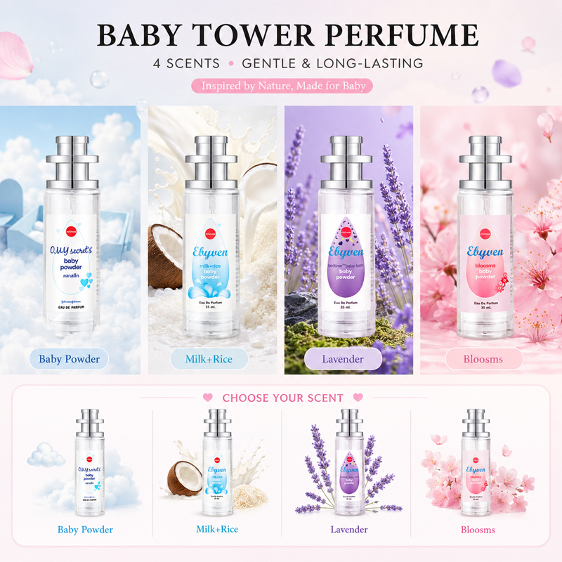 2 adet 35ml Bebek Pudrası Parf - Perfume Fragrance Powder incelemesi ve fiyatı