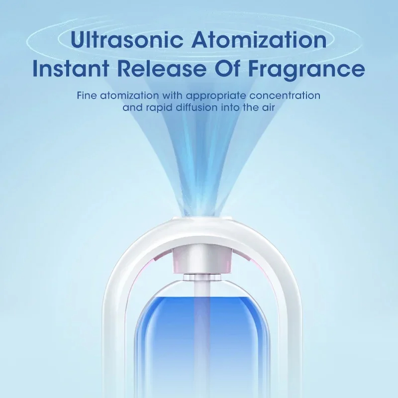 Otomatik Ev Kokulandırma Makin - Perfume Fragrance World incelemesi ve fiyatı