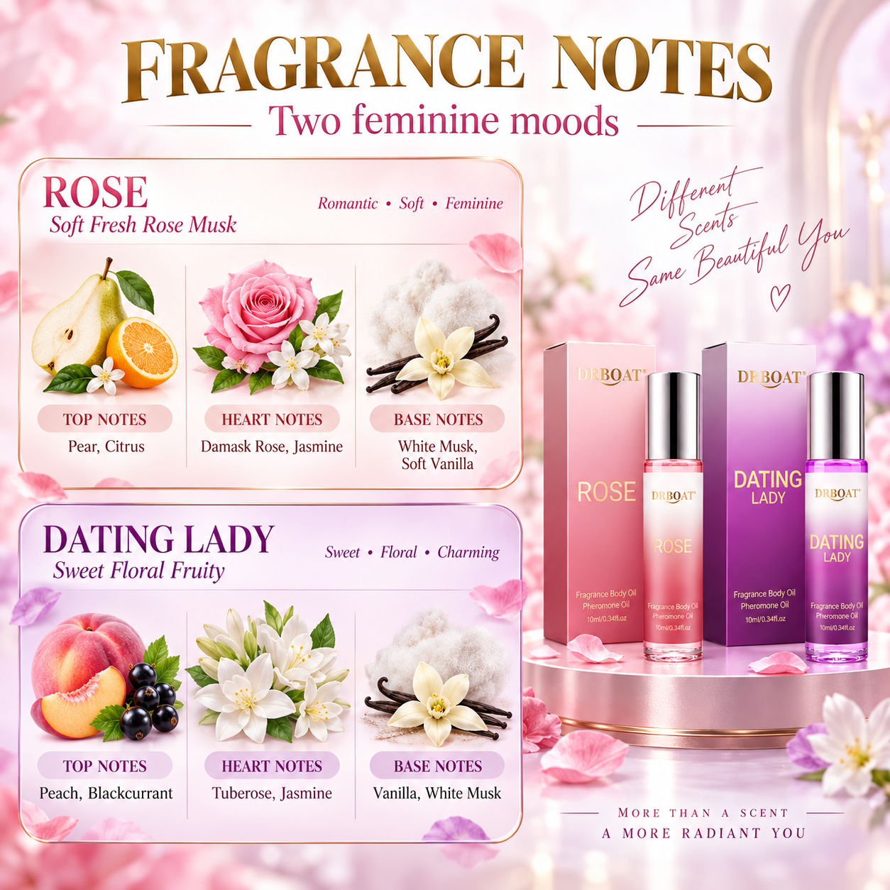 2 Adet Roll-On Parfüm Yağı Set - Perfume Fragrance Gift Set incelemesi ve fiyatı