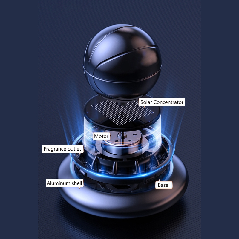 Döndürülmüş basketbol araba pa - Perfume Fragrance Description incelemesi ve fiyatı